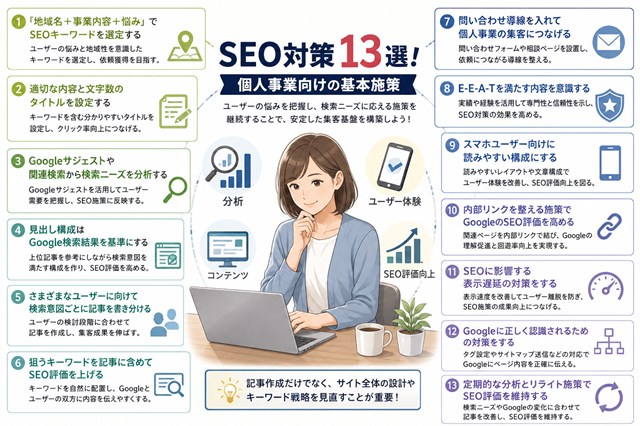 seo 対策 個人 事業 向け